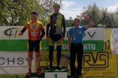 okolo-v%c3%bdsypky2